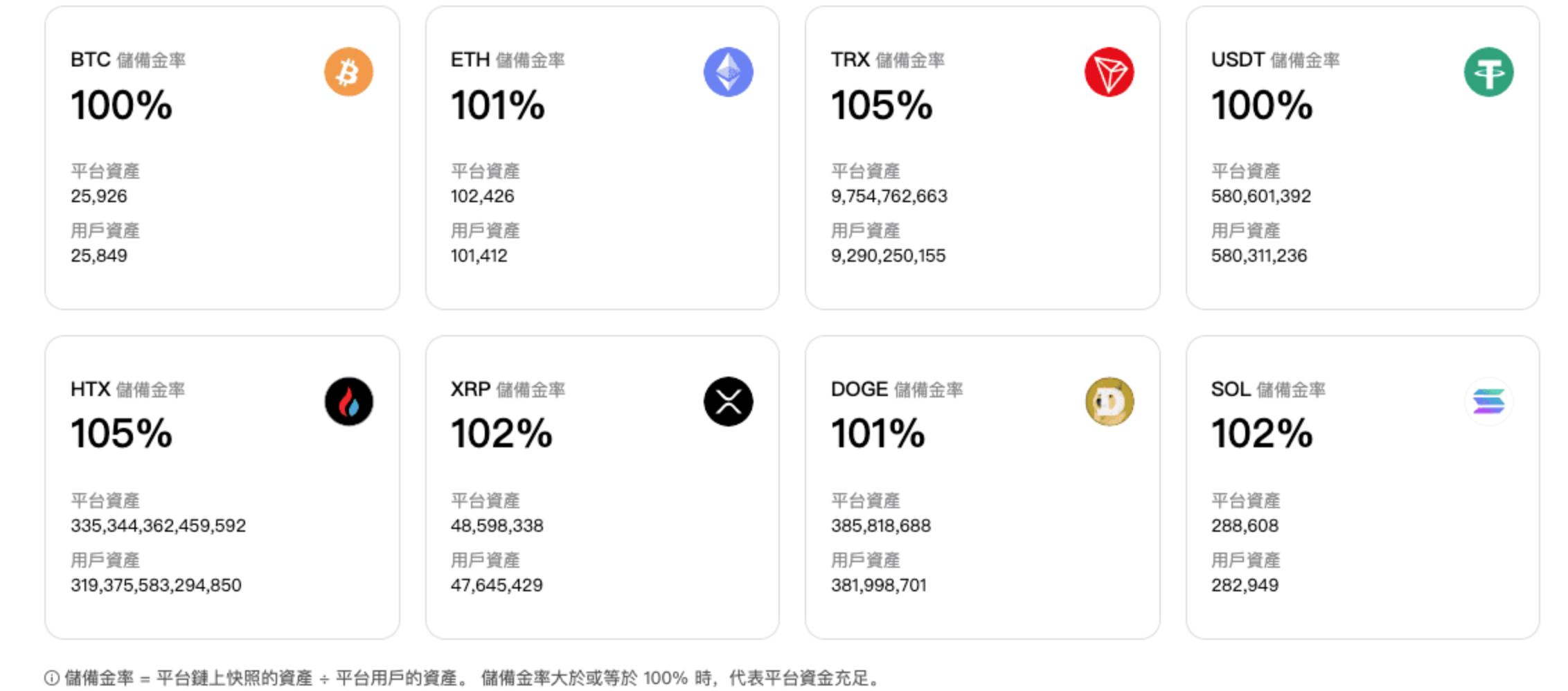 火币app最新版安装地址 2025火币官网正版app链接 - php中文网